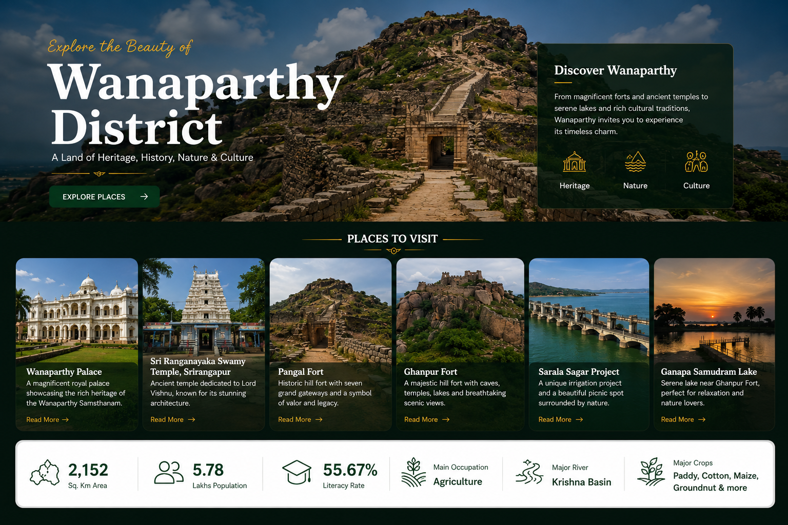 tourism banner